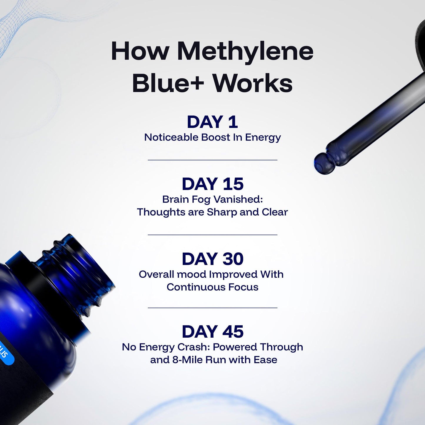 Naturalis Methylene Blue Drops